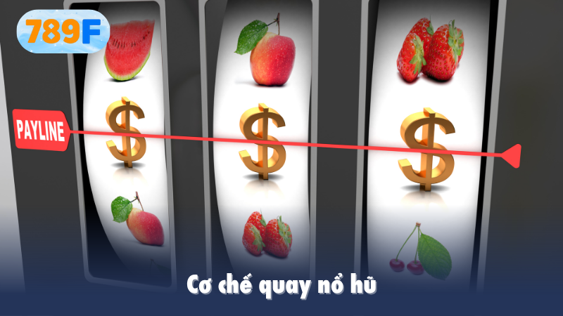 Cơ chế quay nổ hũ